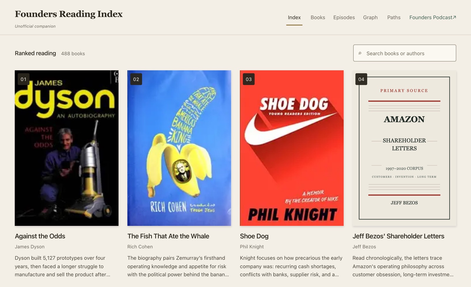 Founders Reading Index homepage with its ranked reading list of book covers.